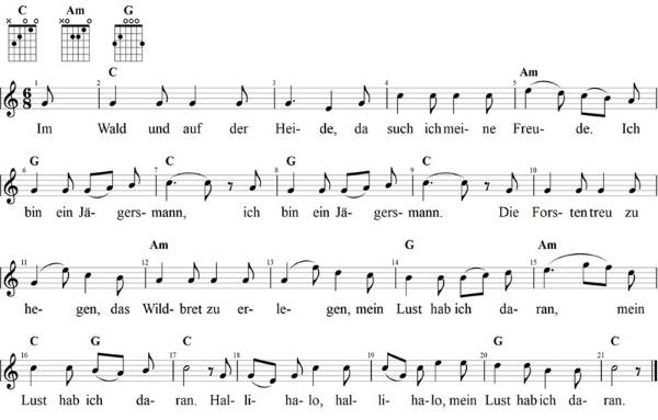 Im Wald und auf der Heide, Noten mit Liedtext und Gitarrenakkorden (C)