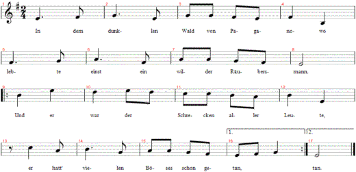 in-dem-dunklen-wald-von-paganowo, Noten