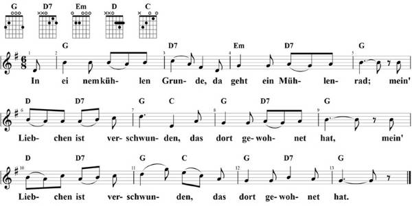 In einem kühlen Grunde, Noten mit Liedtext und Gitarrenakkorden (G)