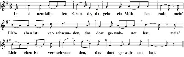 In einem kühlen Grunde, Noten