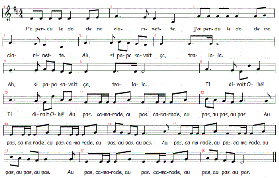 jai-perdu-le-do-de-ma-clarinette, Noten