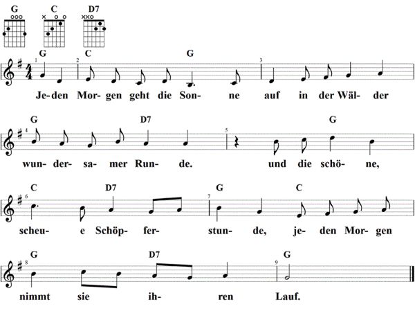 Jeden Morgen geht die Sonne auf, Noten mit Liedtext und Gitarrenakkorden G-Dur