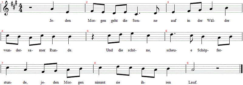 Jeden Morgen geht die Sonne auf, Noten