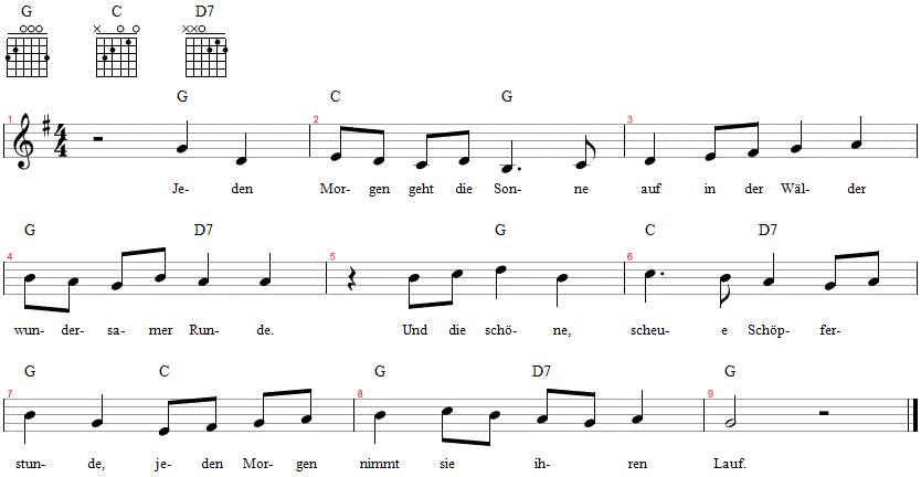 Jeden Morgen geht die Sonne auf, Noten