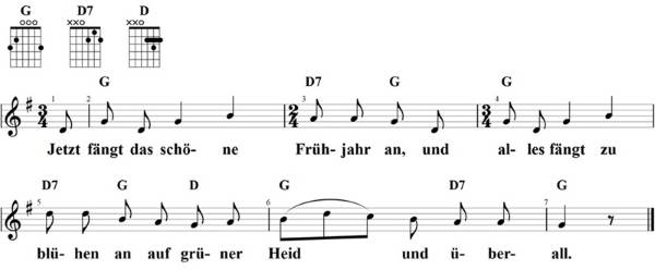 Jetzt fängt das schöne Frühjahr an, Noten mit Liedtext und Gitarrenakkorden (G)