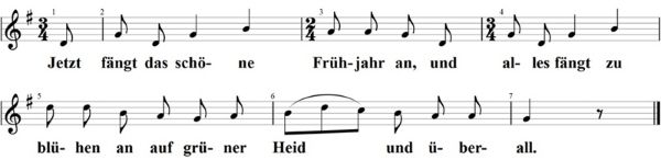 Jetzt fängt das schöne Frühjahr an, Noten