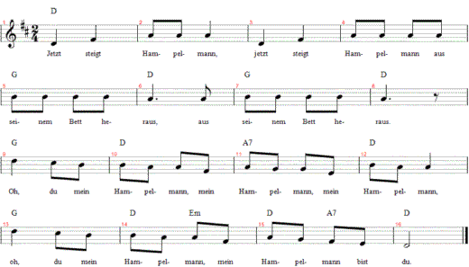 jetzt-steigt-hampelmann, Noten