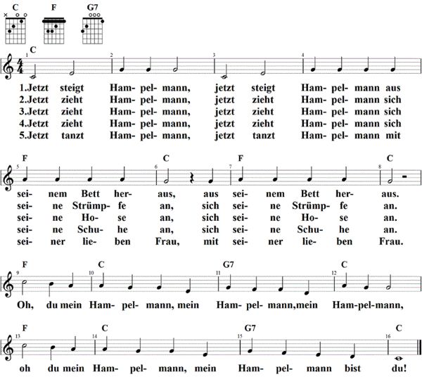 Jetzt steigt Hampelmann, Noten mit Liedtext und Gitarrenakkorden C-Dur