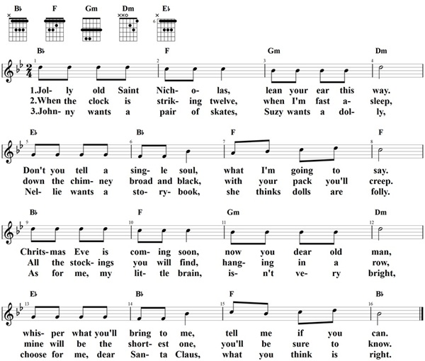 Jolly old Saint Nicholas, Noten und Gitarrenakkorde