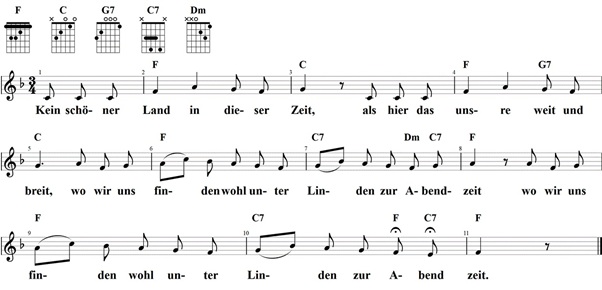 Kein schöner Land, Noten mit Liedtext und Gitarrenakkorden (F)