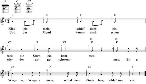 Kindlein mein, schlaf doch ein, Noten mit Liedtext und Gitarrenakkorden (F)