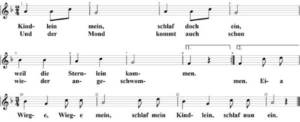 Kindlein mein, schlaf doch ein, Noten