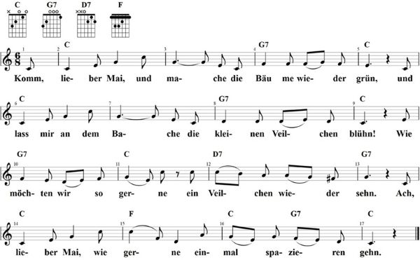 Komm lieber Mai, Noten mit Liedtext und Gitarrenakkorden (C)
