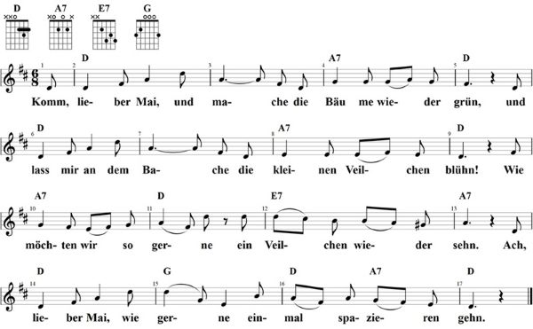 Komm lieber Mai, Noten mit Liedtext und Gitarrenakkorden (D)