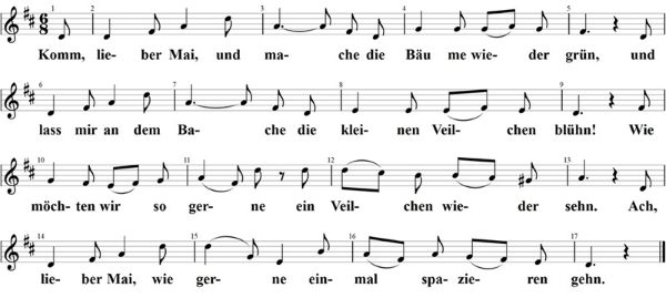 Komm lieber Mai, Noten
