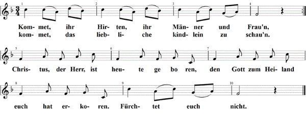 Kommet, ihr Hirten, Noten