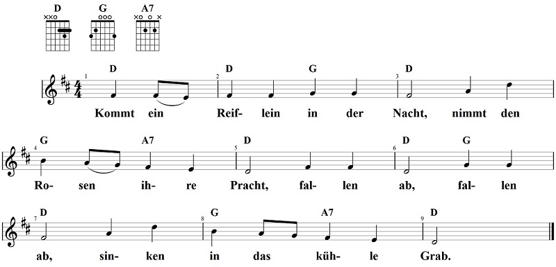 Kommt ein Reiflein in der Nacht, Noten
