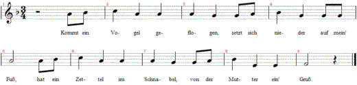 kommt-ein-vogel-geflogen, Noten