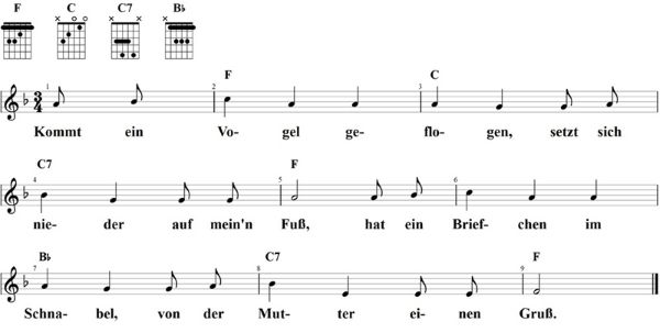 Kommt ein Vogel geflogen, Noten mit Liedtext und Gitarrenakkorden (F)