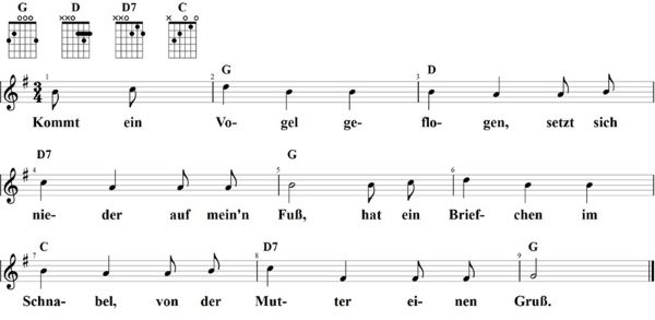 Kommt ein Vogel geflogen, Noten mit Liedtext und Gitarrenakkorden (G)