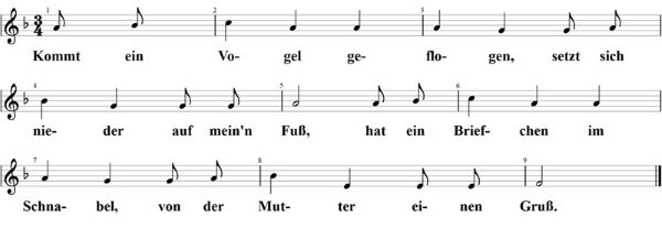 Kommt ein Vogel geflogen, Noten