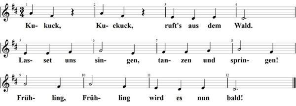 Kuckuck, Kuckuck, rufts aus dem Wald, Noten