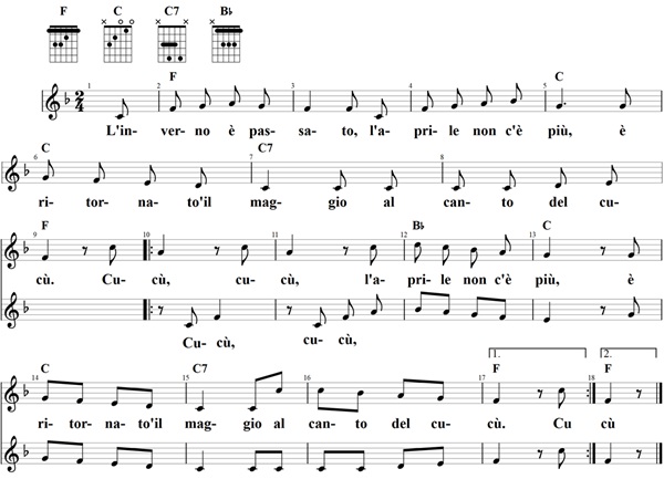 L'inverno è passato, Noten mit Liedtext und Gitarrenakkorden (C)