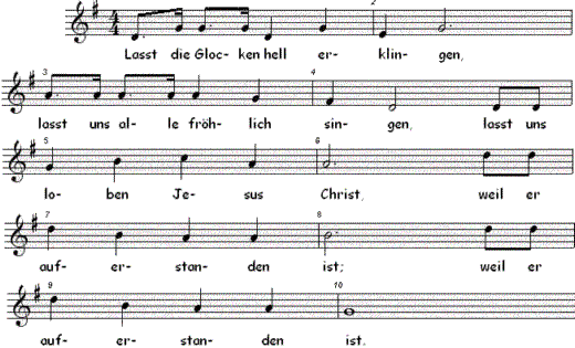 lasst-die-glocken-hell-erklingen, Noten