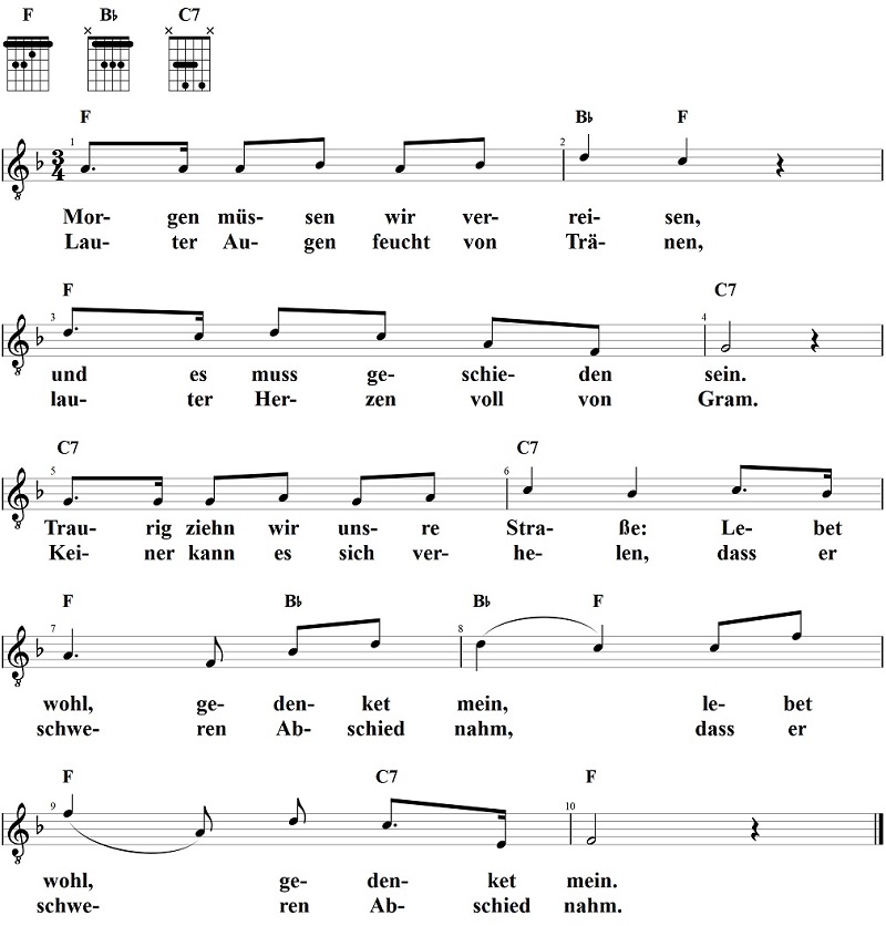 Lauter Augen feucht von Tränen, Noten und Gitarrenakkorde