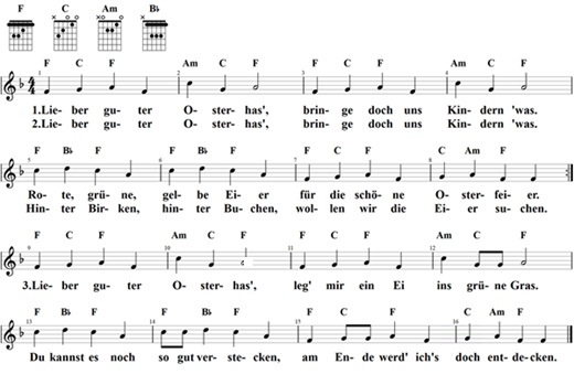 Lieber guter Osterhas, Noten und Gitarrenakkorde