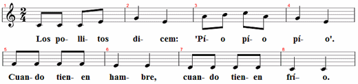 los-pollitos-dicen, Noten