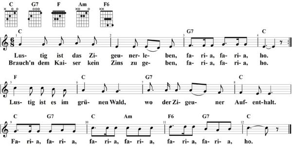 Lustig ist das Zigeunerleben, Noten mit Liedtext und Gitarrenakkorden C-Dur