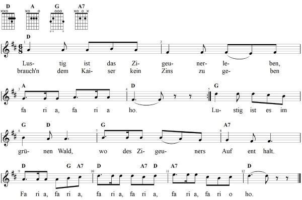 Lustig ist das Zigeunerleben, Noten mit Liedtext und Gitarrenakkorden D-Dur
