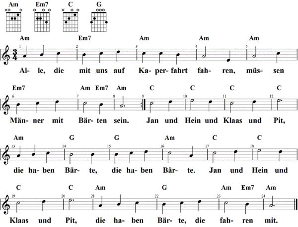 Männer mit Bärten, Noten mit Liedtext und Gitarrenakkorden A-Moll
