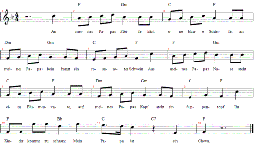 Kostenlos zirkuslieder Songtext von