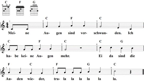 Meine Augen sind verschwunden, Noten mit Liedtext und Gitarrenakkorden C-Dur