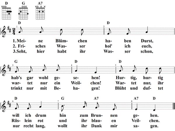 Meine Blümchen haben Durst, Noten mit Liedtext und Gitarrenakkorden D-Dur