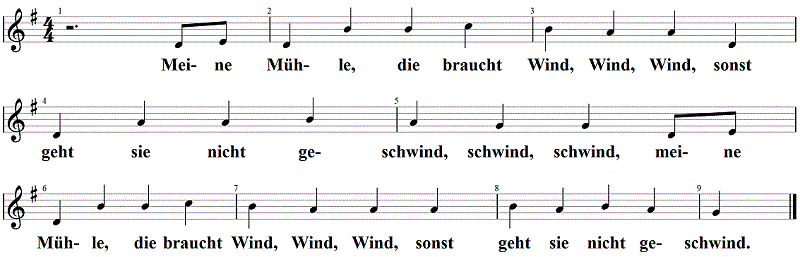 meine-muehle, Noten