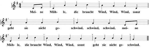 Meine Mühle, die braucht Wind, Noten