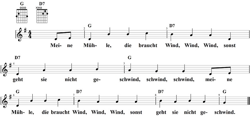 Meine Mühle (Noten und Gitarrenakkorde), Noten