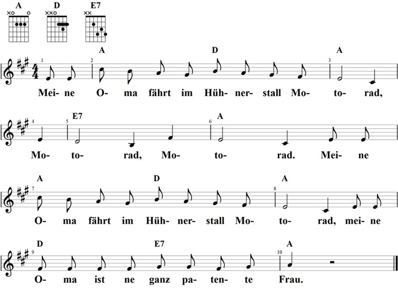 Meine Oma fährt im Hühnerstall, Noten mit Liedtext und Gitarrenakkorden A-Dur