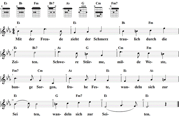 Mit der Freude zieht der Schmerz, Noten und Gitarrenakkorde