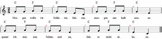 morgen-wolln-wir-schlitten-fahren, Noten