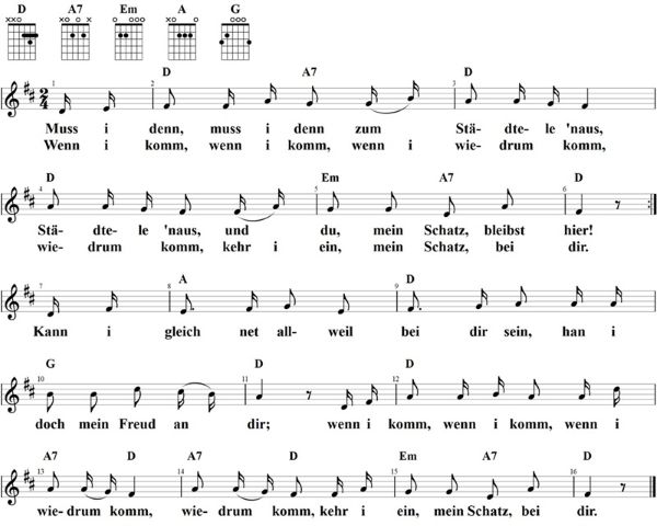 Muss i denn zum Städtele hinaus, Noten mit Liedtext und Gitarrenakkorden D-Dur