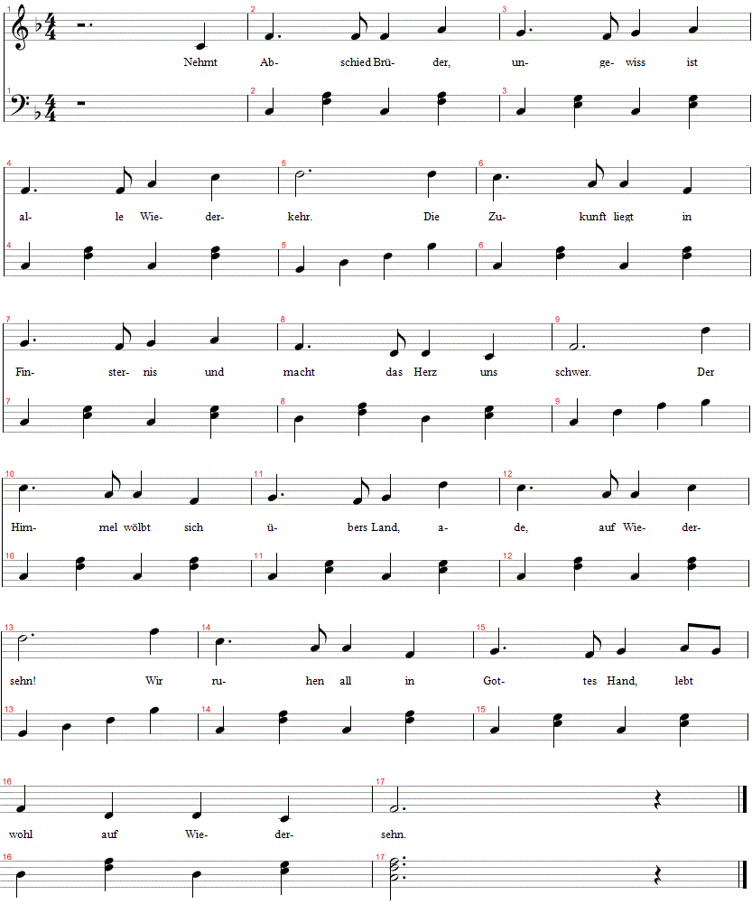 Nehmt Abschied Brüder, Klaviernoten, Noten