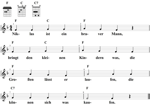 Niklas ist ein braver Mann, Noten und Gitarrenakkorde
