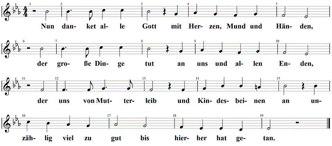 nun-danket-alle-gott, Noten