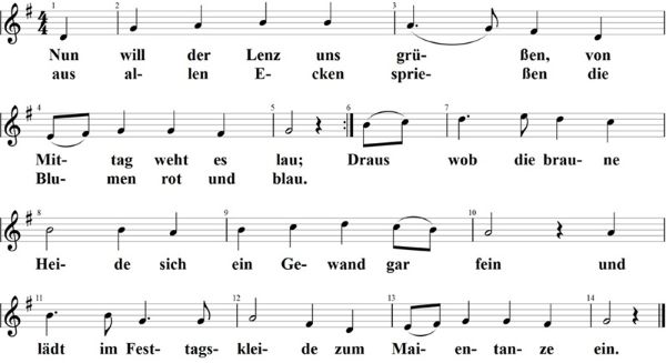 Nun will der Lenz uns grüßen, Noten