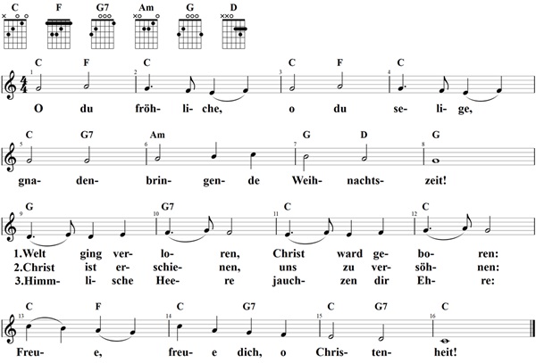 O du fröhliche, o du selige, Noten mit Liedtext und Gitarrenakkorden (C)