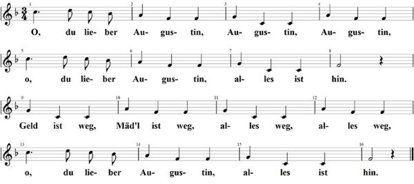 O, du lieber Augustin, Noten